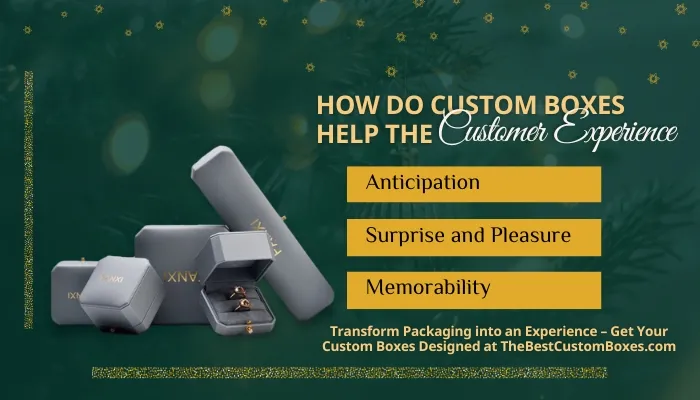 How Do Custom Boxes Help The Customer Journey? Learn