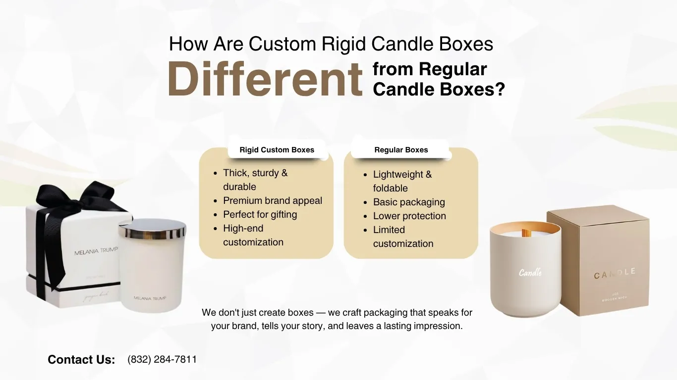 How Are Custom Rigid Candle Boxes Different from Regular Candle Boxes?