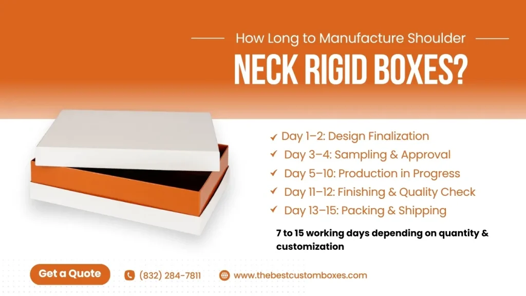 How Long Does It Take to Manufacture Shoulder Neck Rigid Boxes?